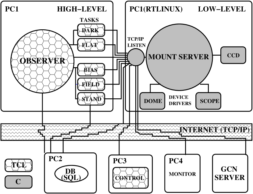 Refer to caption