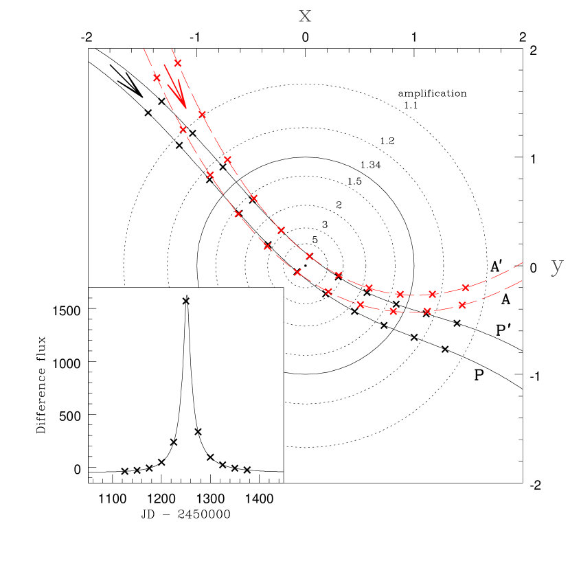 Refer to caption
