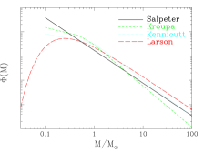 Refer to caption