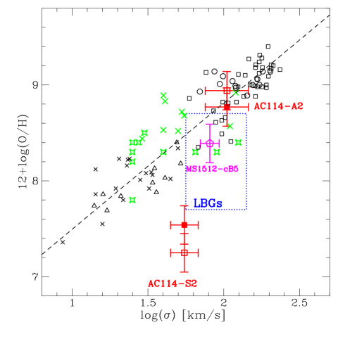 Refer to caption