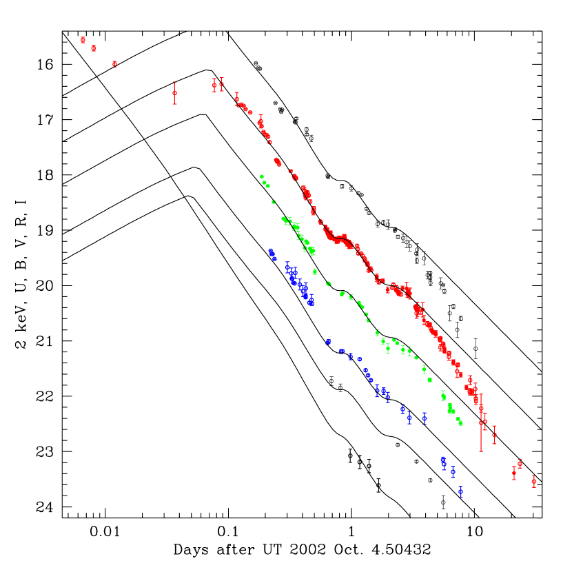 Refer to caption