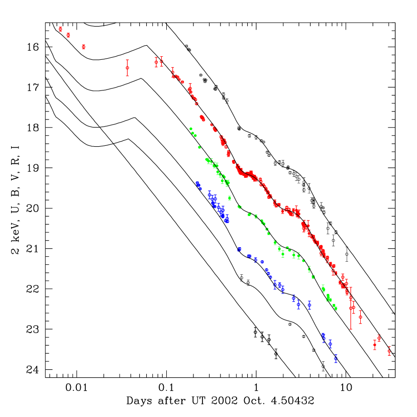 Refer to caption