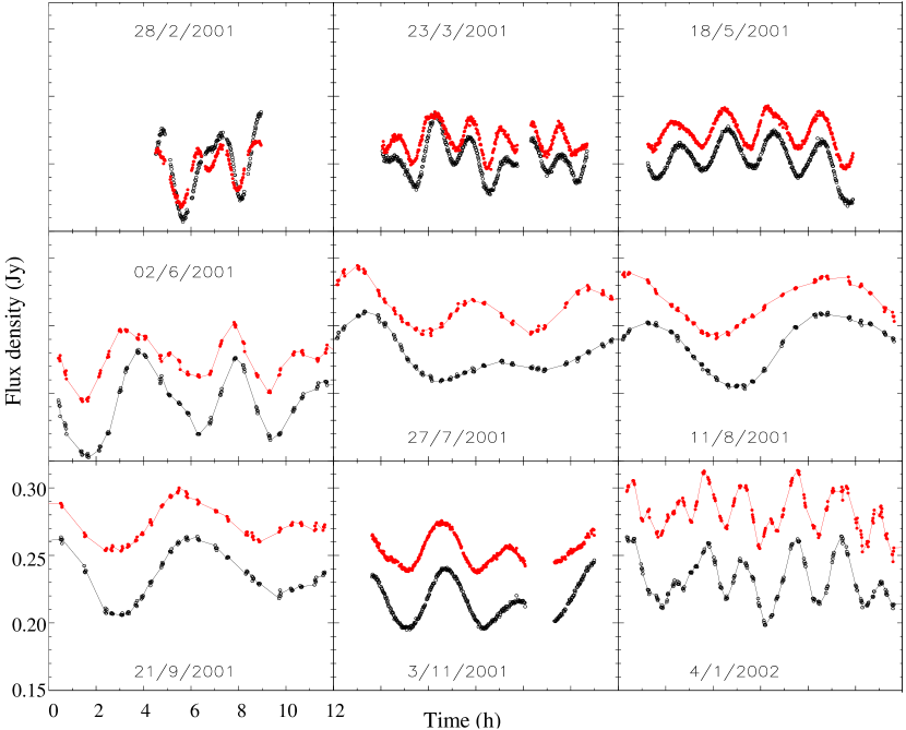 Refer to caption
