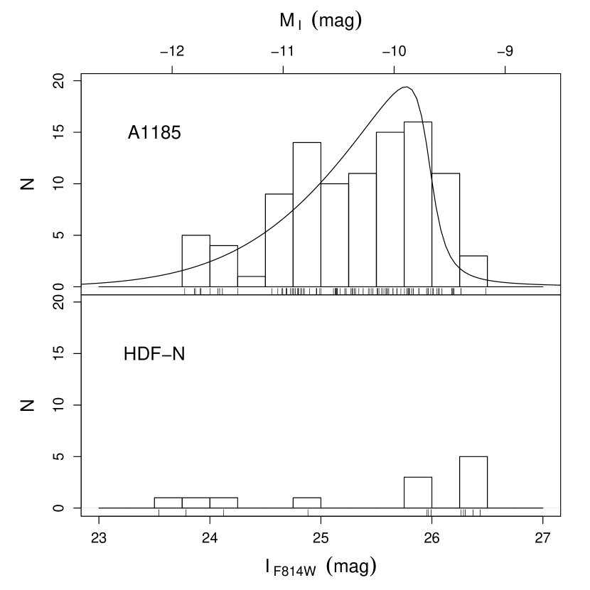Refer to caption