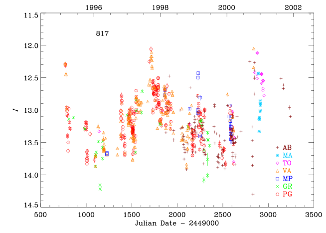 Refer to caption
