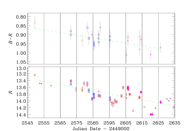 Refer to caption