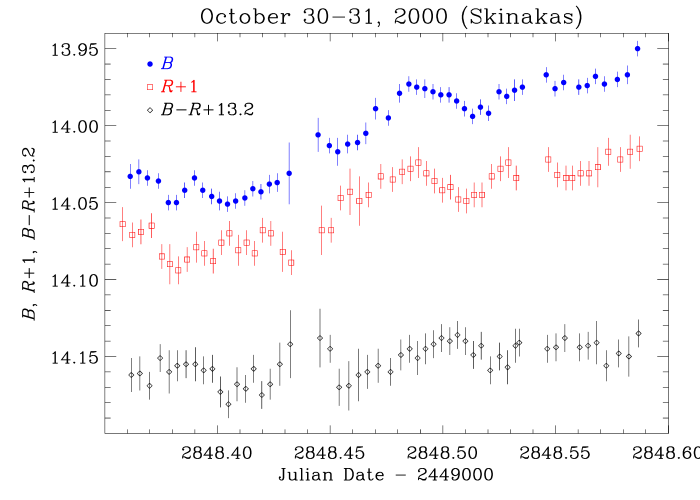 Refer to caption