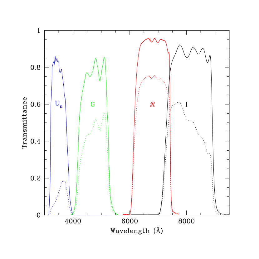 Refer to caption