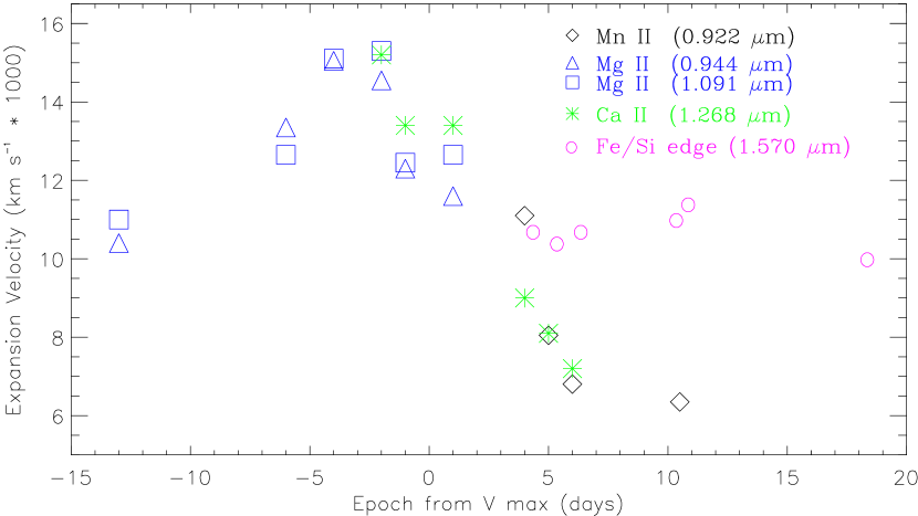 Refer to caption