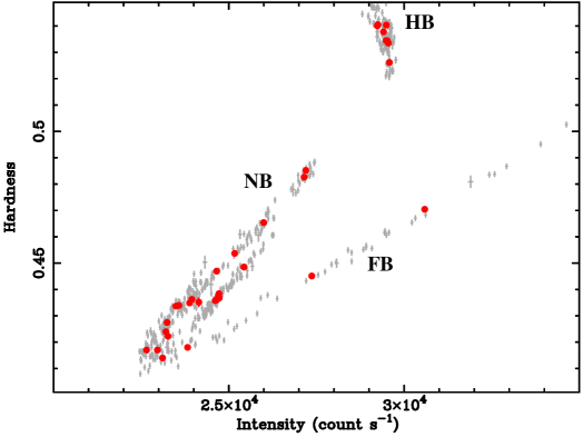Refer to caption