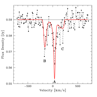 Refer to caption