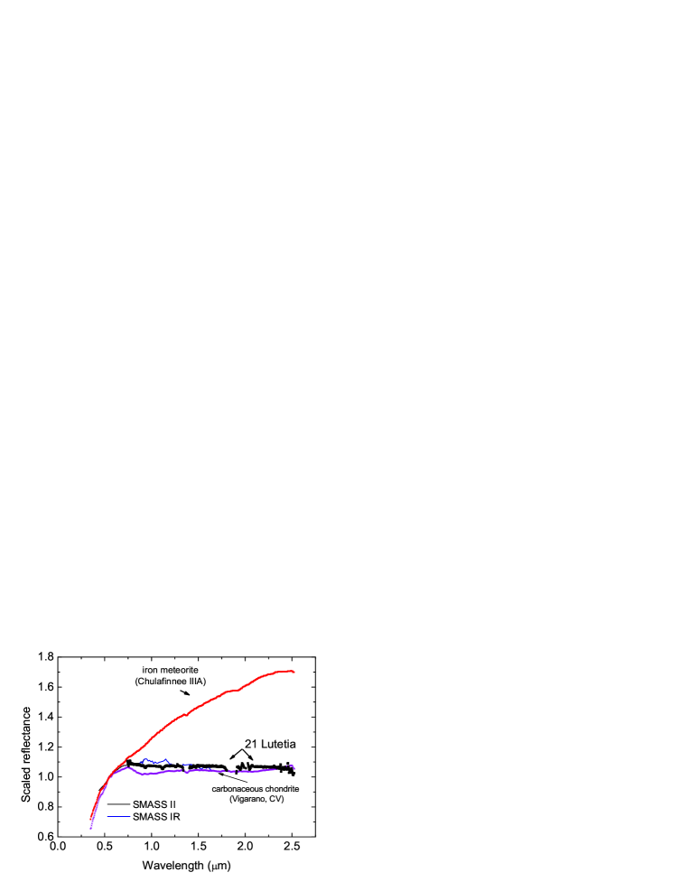 Refer to caption