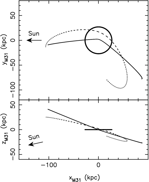 Refer to caption