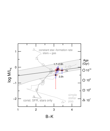 Refer to caption