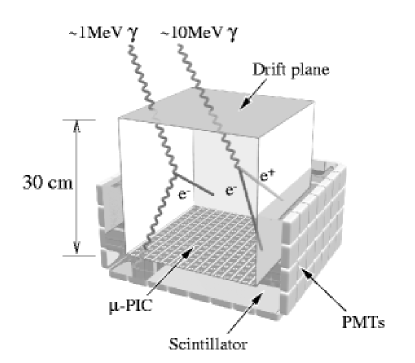 Refer to caption