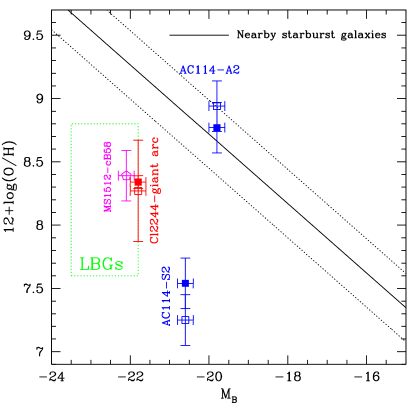 Refer to caption