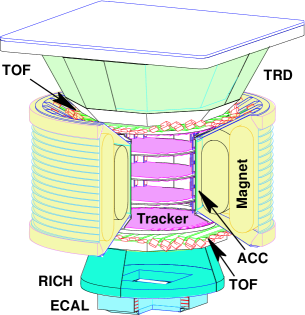 Refer to caption