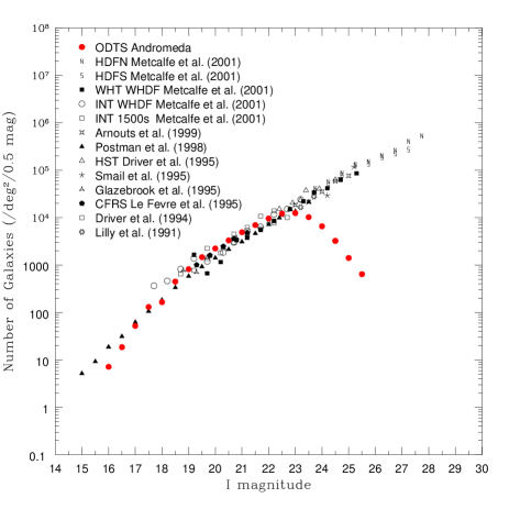 Refer to caption