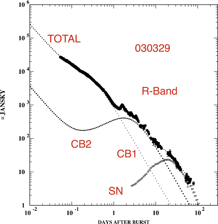 Refer to caption