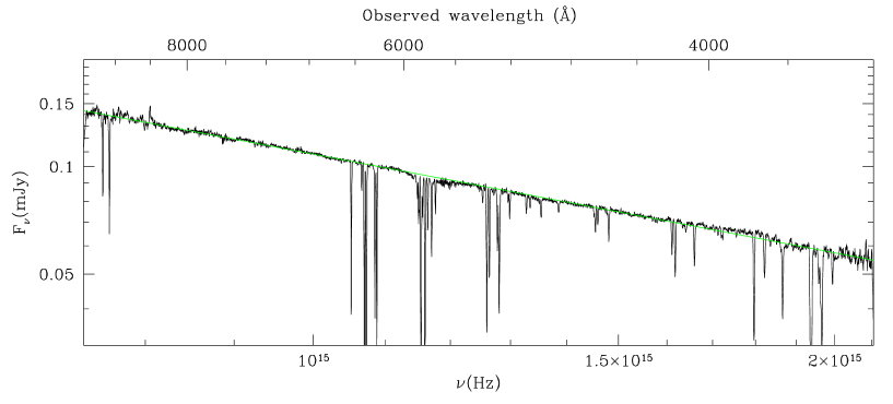 Refer to caption
