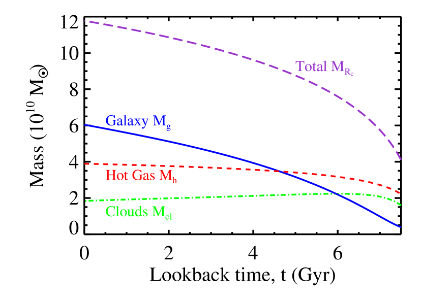 Refer to caption