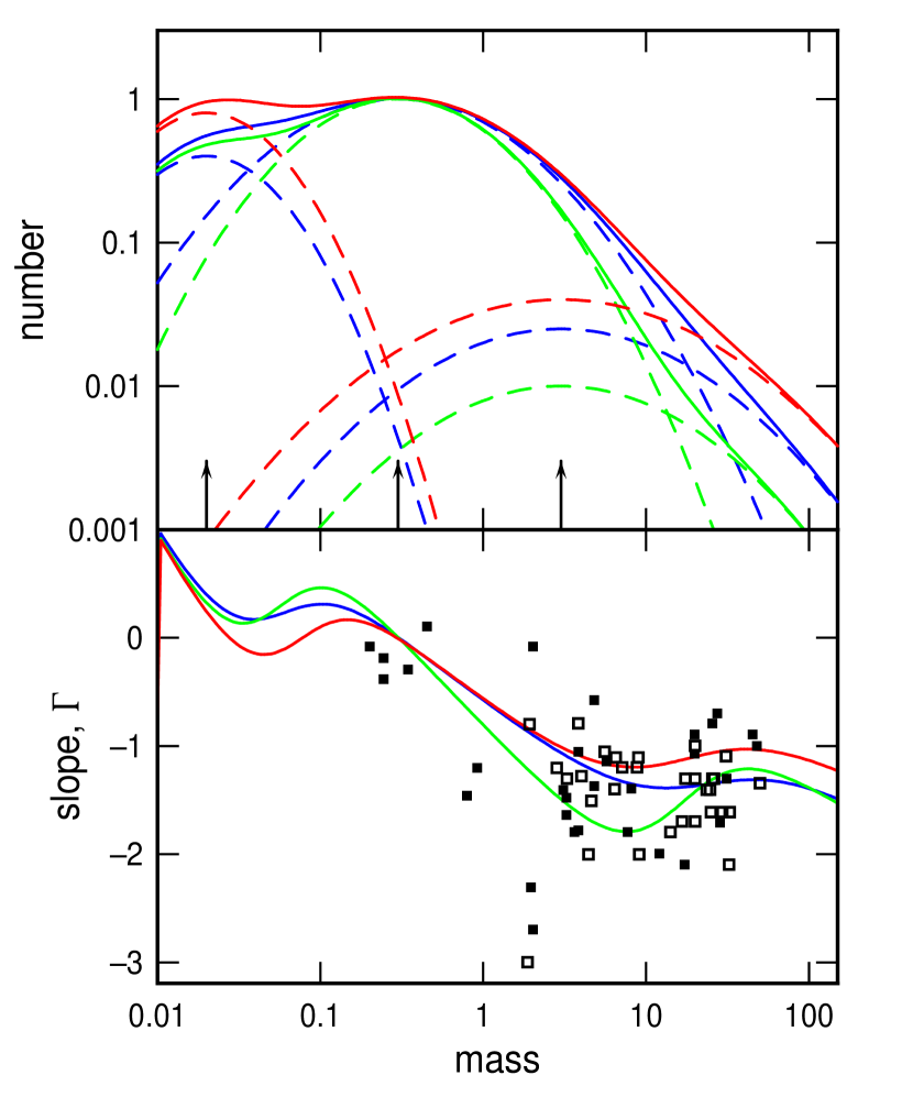 Refer to caption