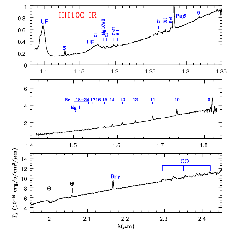 Refer to caption