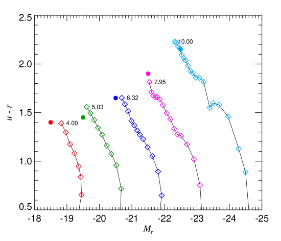 Refer to caption