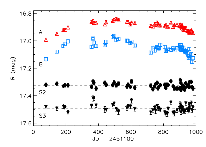 Refer to caption