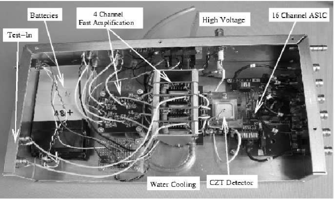 Refer to caption