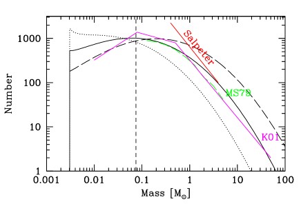 Refer to caption