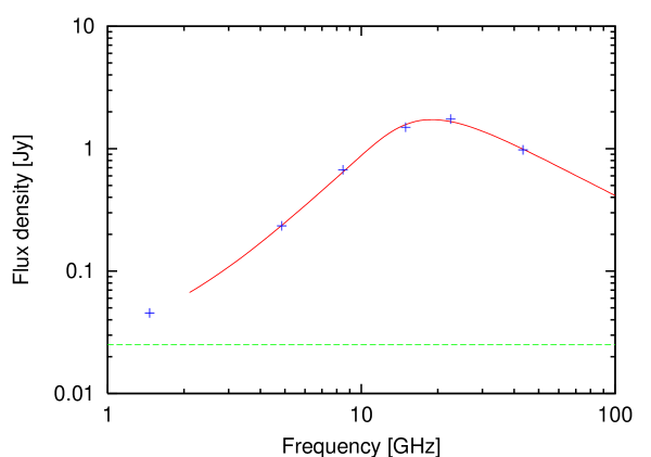 Refer to caption