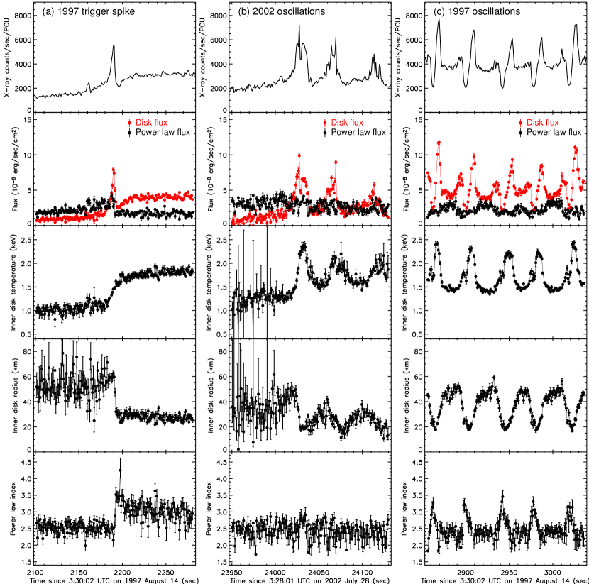 Refer to caption