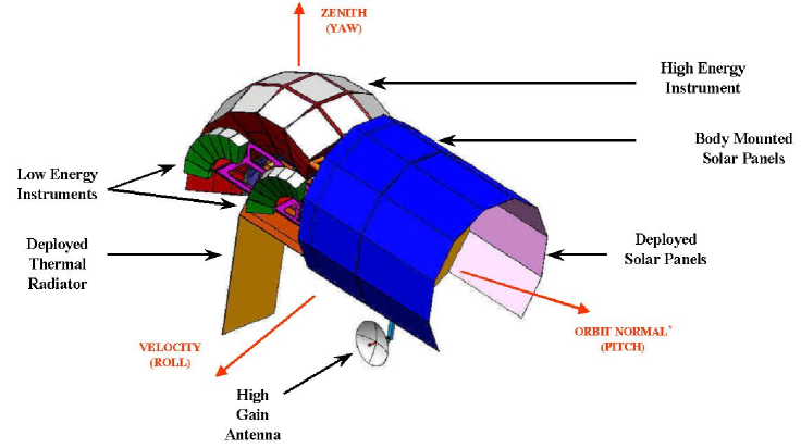 Refer to caption