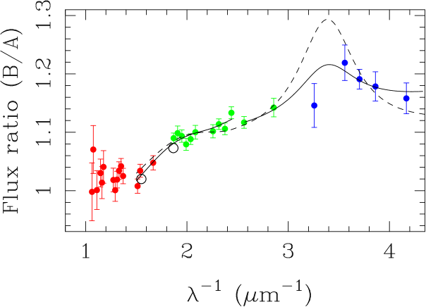 Refer to caption