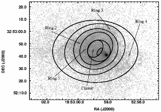 [astro-ph/0504293] X-ray Spectroscopy Of PSR B1951+32 And Its Pulsar ...