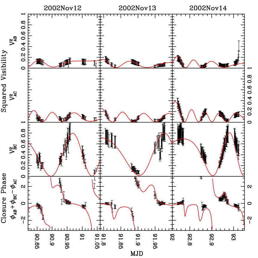 Refer to caption