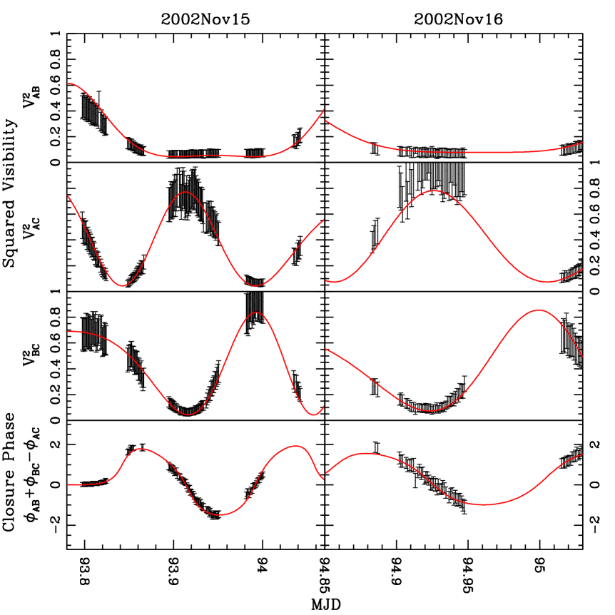 Refer to caption