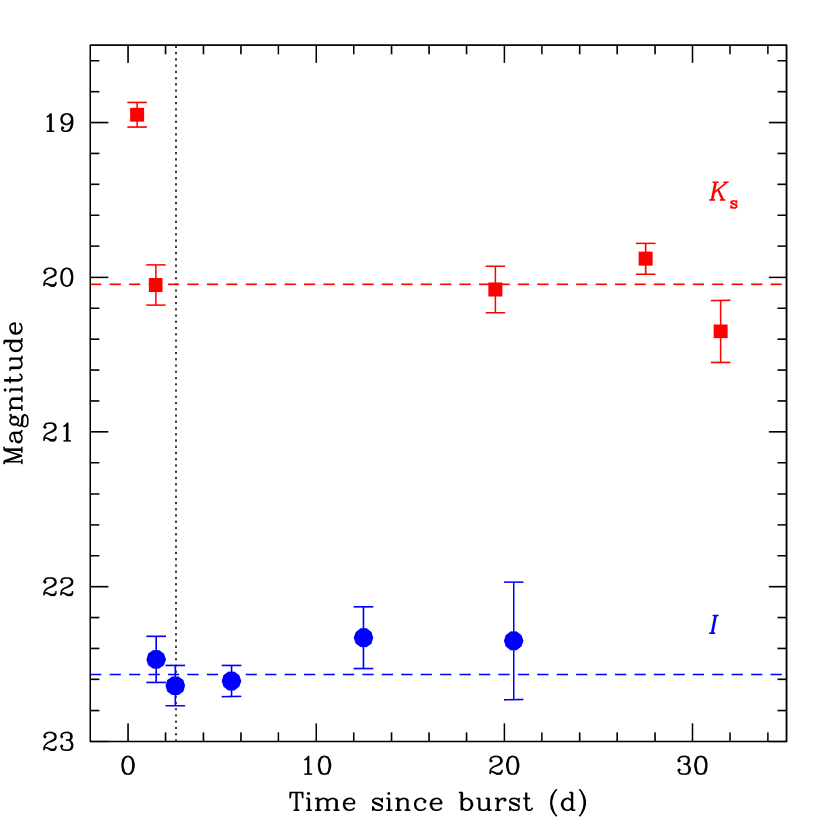 Refer to caption