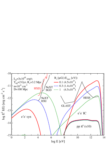 Refer to caption