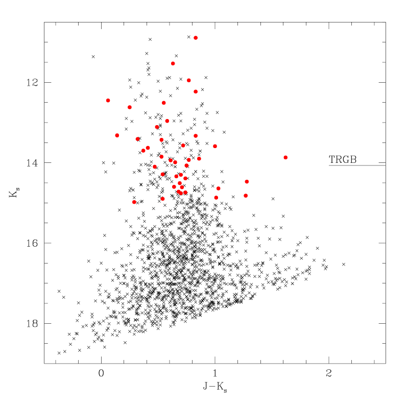 Refer to caption