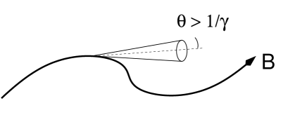 [Uncaptioned image]