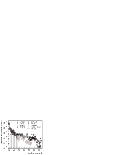[Uncaptioned image]