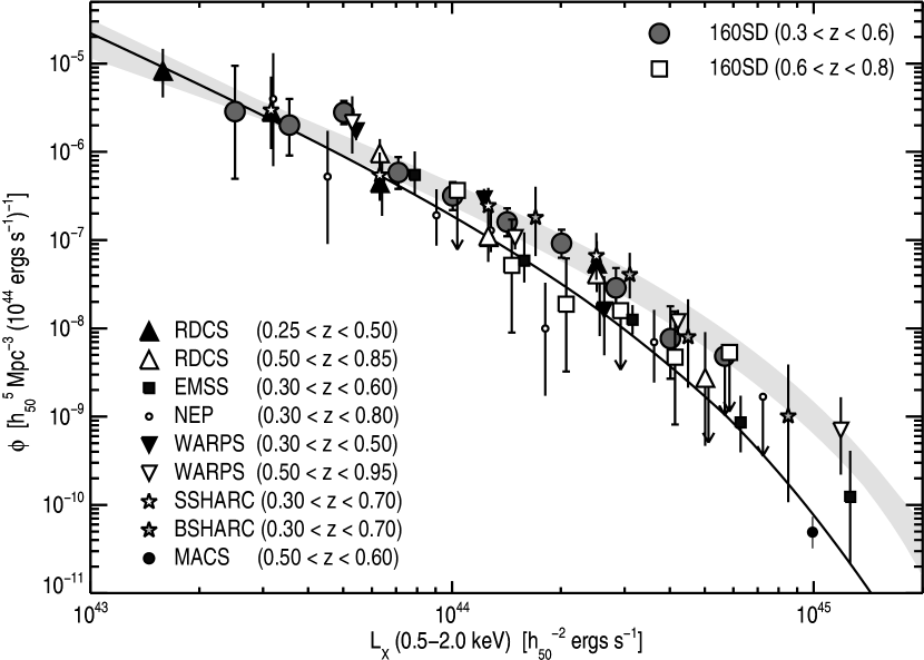 [Uncaptioned image]