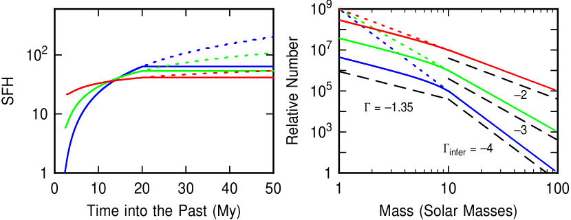 Refer to caption