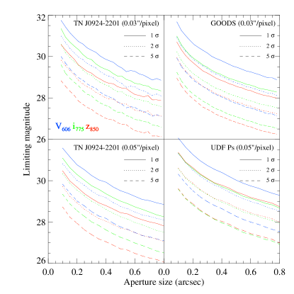 Refer to caption