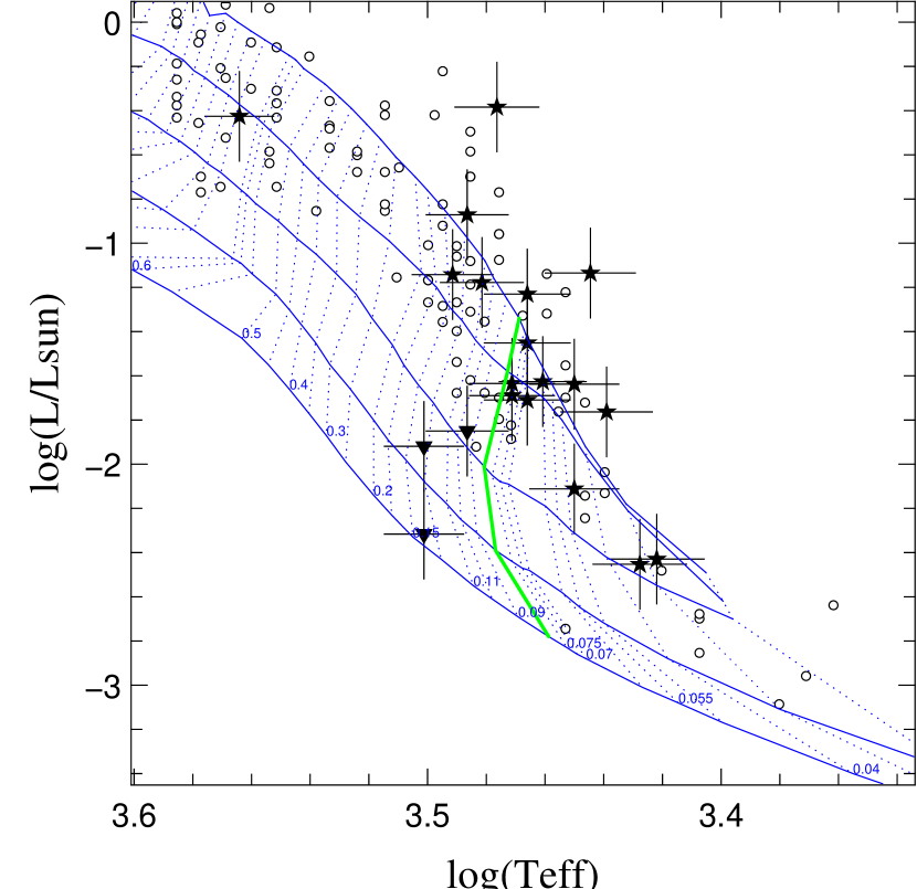Refer to caption