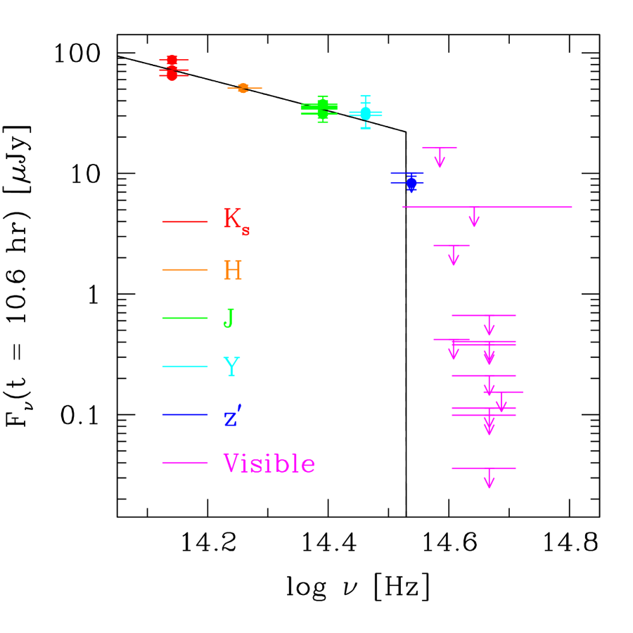 Refer to caption