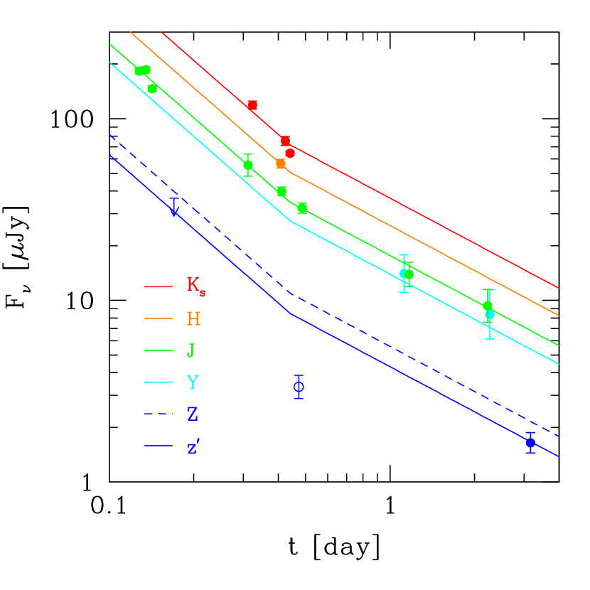 Refer to caption