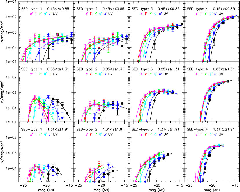 Refer to caption